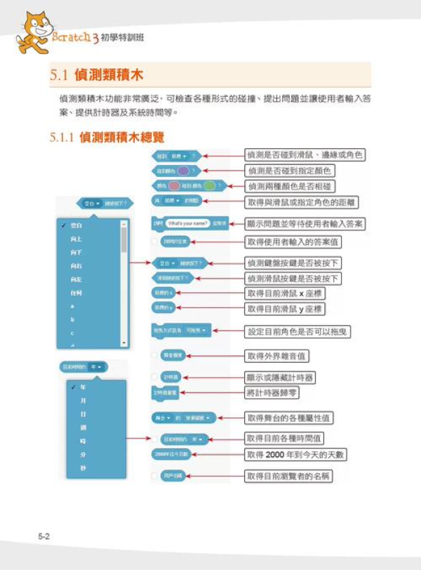 anydesk使用教程/AnyDesk 企业版设备分组管理教程