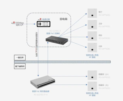 AnyDesk 公网远程连接-anydesk连不了远程服务器