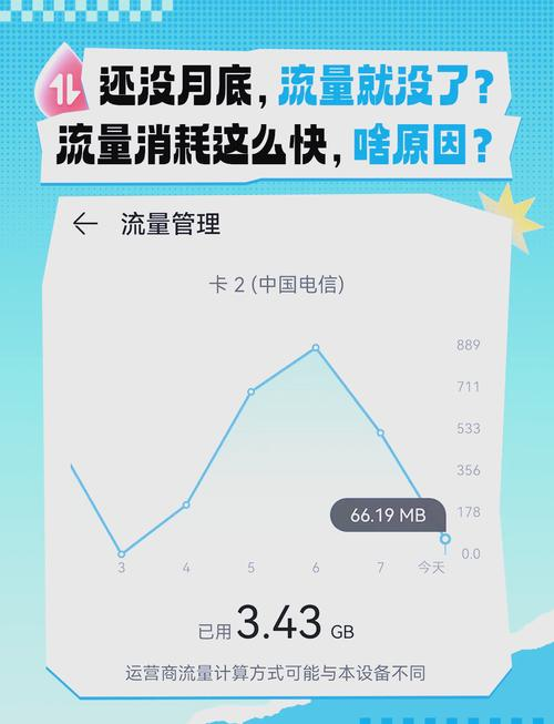 AnyDesk 远程控制流量消耗【anydesk远程很卡是怎么回事】