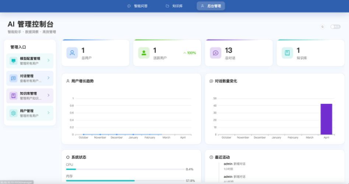 anydesk使用教程|AnyDesk 企业版云端设备管理功能