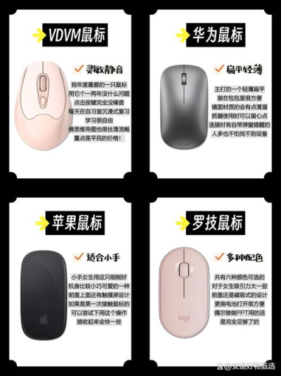 AnyDesk 鼠标不同步问题解决|anydesk连接以后鼠标不能点