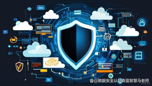 AnyDesk 企业数据防护