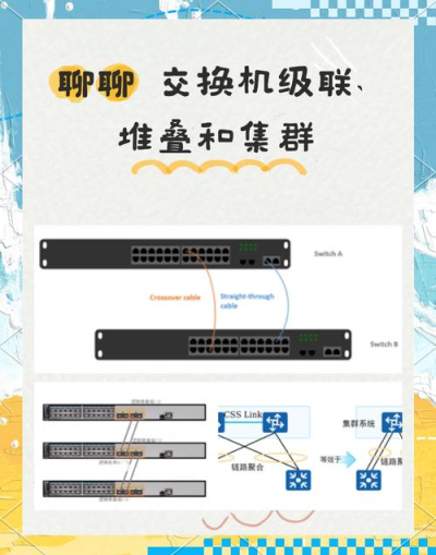 AnyDesk 多用户同时连接设置/anydesk怎么设置随时可连接