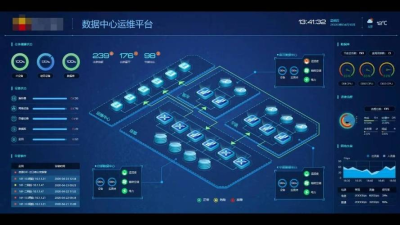 AnyDesk IT 运维管理/anydesk 原理