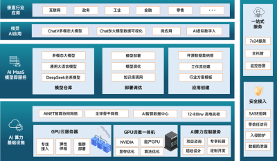 anydesk软件怎么样/AnyDesk 企业版私有化部署方案