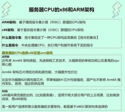 anydesk windows-AnyDesk 支持 ARM 架构电脑吗