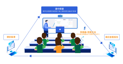 AnyDesk 远程教学-anydesk能实现远程开机吗