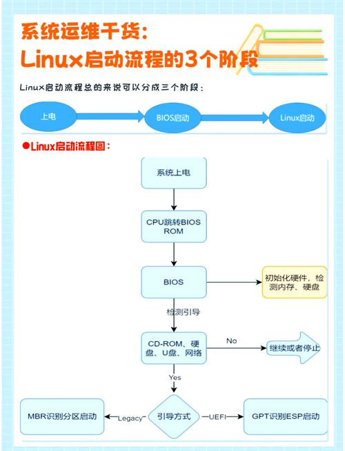 AnyDesk企业版设备分组管理全攻略教程