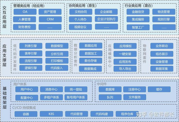 AnyDesk 大型企业部署-anydesk download