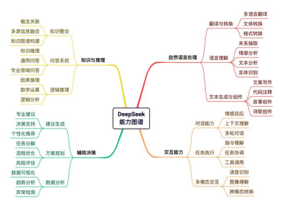 AnyDesk个人版升企业版流程及安装指南