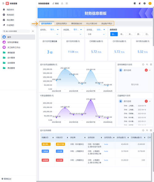 AnyDesk企业版审计报表功能助力企业远程办公管理