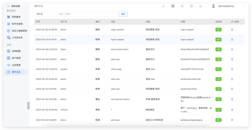 AnyDesk 企业版管理员操作日志查询_anydesk 使用
