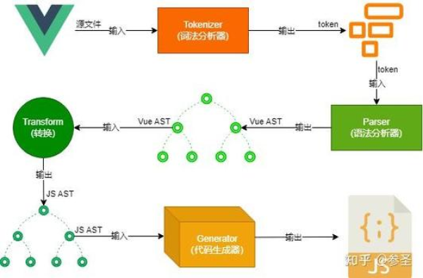 anydesk代理【AnyDesk 分支机构管理】