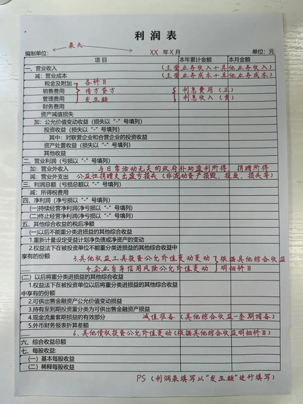 AnyDesk 企业版审计报表功能