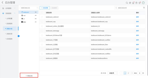 anydesk使用教程【AnyDesk 企业版设备分组权限设置】