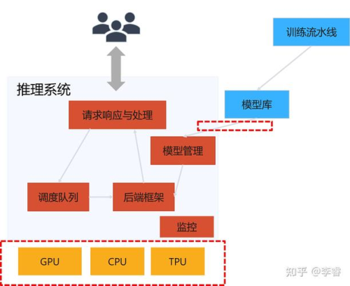 AnyDesk 分支机构管理_anydesk代理_