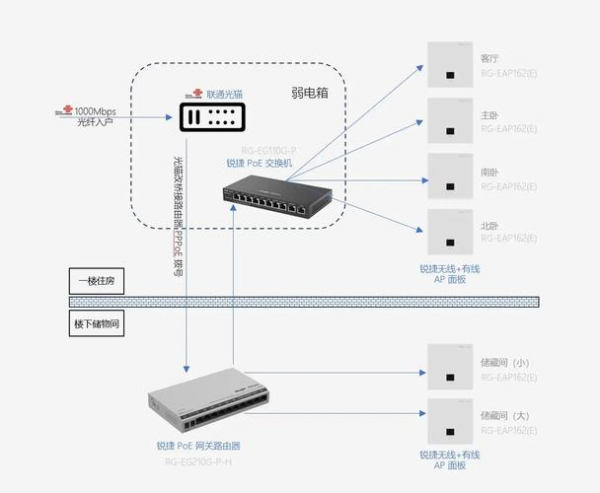 AnyDesk 公网远程连接【anydesk连不了远程服务器】