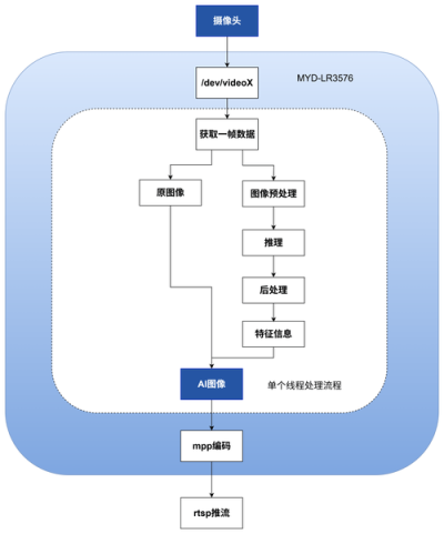 AnyDesk 导出连接日志步骤_anydesk连接记录_anydesk 传文件 AnyDesk 导出连接日志步骤_anydesk连接记录_anydesk 传文件