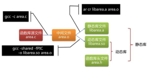 anydesk 使用-AnyDesk 传输文件夹教程
