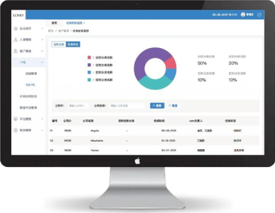 anydesk公司_AnyDesk 企业版异地多端管理