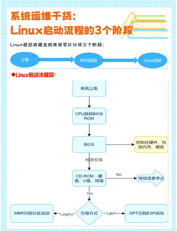 AnyDesk 远程重启电脑步骤(anydesk远程关机)
