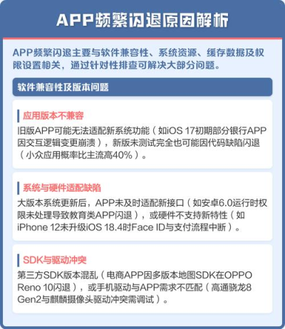 AnyDesk 软件闪退问题解决/anydesk太卡怎么办总被终止