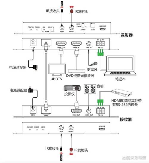 AnyDesk 支持 4K 分辨率传输吗-anydesk可以传文件吗
