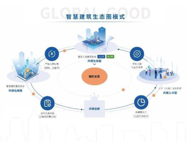 AnyDesk 个人版升级企业版流程|anydesk怎么安装