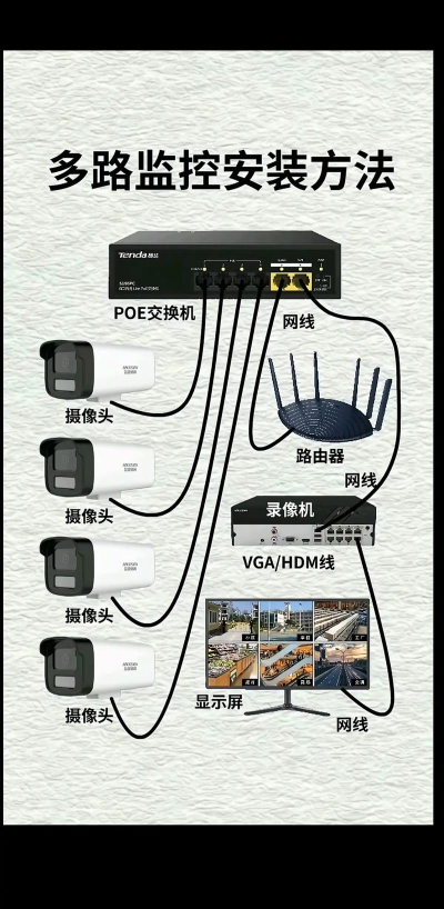 anydesk怎么远程控制/AnyDesk 同时控制多台设备教程