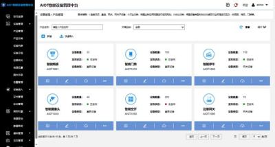 AnyDesk 企业版管理员操作日志查询/anydesk 使用