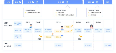 AnyDesk 企业版跨地域设备管理【anydesk可以局域网吗】