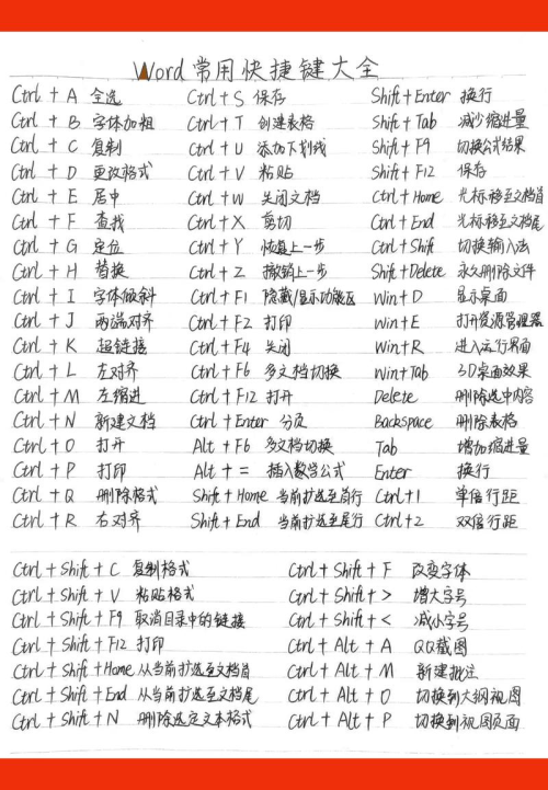 anydesk怎么右键-AnyDesk 常用快捷键大全