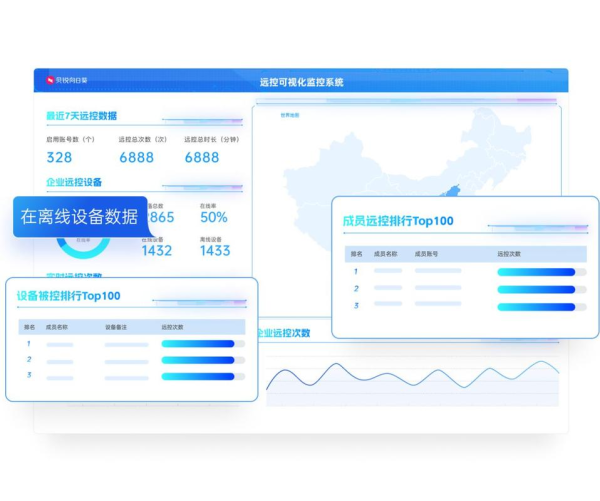 anydesk windows-AnyDesk IT 运维管理