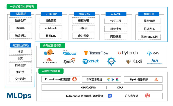 anydesk可以局域网吗|AnyDesk 企业版跨地域设备管理