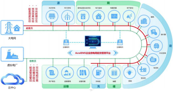AnyDesk企业版私有化部署方案：安全高效，专属定制