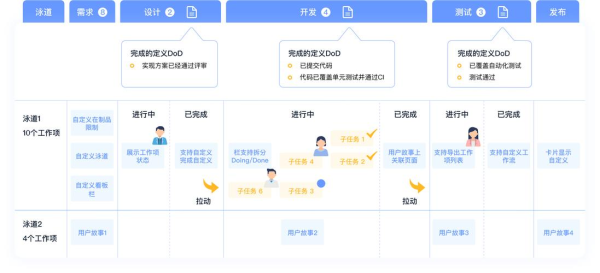 AnyDesk 企业版用户登录审计功能_anydesk软件怎么样_anydesk公司