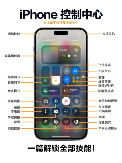 AnyDesk 苹果手机控制安卓教程(anydesk苹果手机版本)