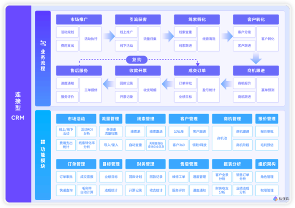 AnyDesk 中小企业方案