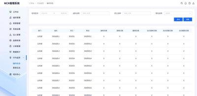 AnyDesk 企业版操作日志导出格式-anydesk使用教程
