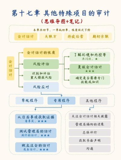 AnyDesk 企业版审计报表功能