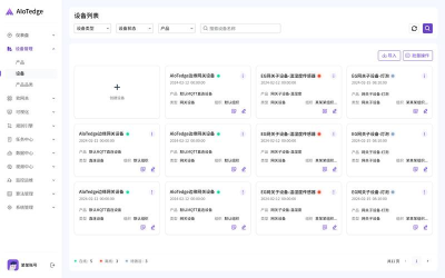AnyDesk 企业版管理员权限分配_anydesk windows_anydesk 使用
