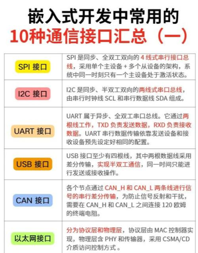 AnyDesk 自定义端口设置方法(anydesk本地端口)
