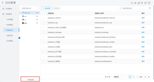 anydesk使用教程|AnyDesk 企业版设备分组权限设置