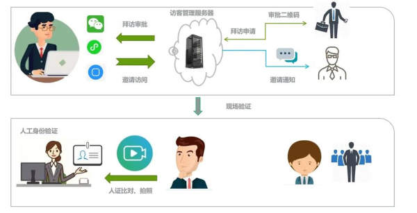 anydesk怎么打开【AnyDesk 设置访问权限步骤】