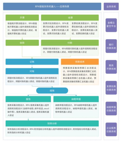 AnyDesk 企业版设备操作行为审计/anydesk+企业版设备操作行为审计指南