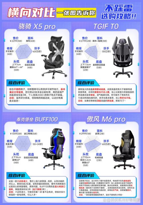 biao