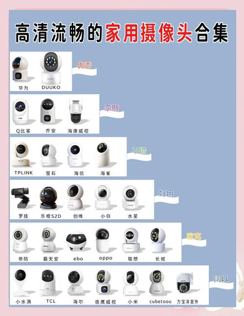 anydesk怎么远程控制(AnyDesk 远程查看摄像头教程)