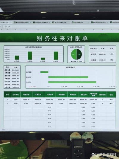 AnyDesk 企业版审计报表功能