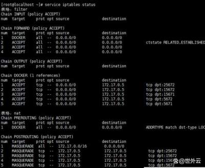 anydesk centos_AnyDesk Linux 版命令行启动方式