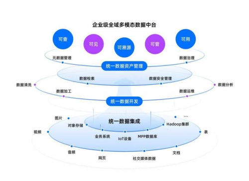 anydesk apk(AnyDesk 企业版私有化部署方案)
